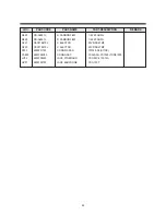 Preview for 62 page of Daewoo Super Vision 14Q1 Service Manual