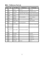 Preview for 63 page of Daewoo Super Vision 14Q1 Service Manual