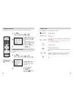 Preview for 7 page of Daewoo SV-250E Instruction Manual