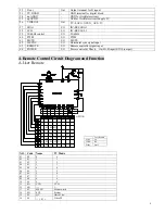 Preview for 6 page of Daewoo T011 Service Manual