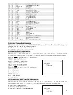 Preview for 8 page of Daewoo T011 Service Manual