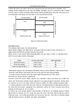 Preview for 12 page of Daewoo TAC-07HA/EW Service Manual