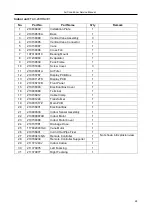 Preview for 29 page of Daewoo TAC-07HA/EW Service Manual