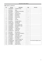 Preview for 18 page of Daewoo TAC-07HRA/E1 Service Manual