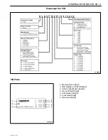 Предварительный просмотр 22 страницы Daewoo TACUMA Service Manual