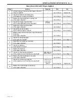 Предварительный просмотр 48 страницы Daewoo TACUMA Service Manual