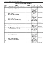 Предварительный просмотр 53 страницы Daewoo TACUMA Service Manual