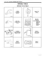 Предварительный просмотр 115 страницы Daewoo TACUMA Service Manual