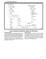 Предварительный просмотр 252 страницы Daewoo TACUMA Service Manual