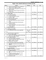 Предварительный просмотр 267 страницы Daewoo TACUMA Service Manual