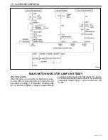 Предварительный просмотр 272 страницы Daewoo TACUMA Service Manual