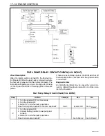 Предварительный просмотр 278 страницы Daewoo TACUMA Service Manual