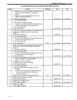 Предварительный просмотр 279 страницы Daewoo TACUMA Service Manual