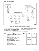 Предварительный просмотр 288 страницы Daewoo TACUMA Service Manual