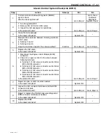 Предварительный просмотр 295 страницы Daewoo TACUMA Service Manual