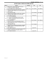 Предварительный просмотр 299 страницы Daewoo TACUMA Service Manual