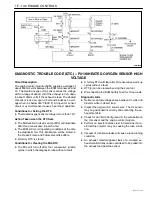 Предварительный просмотр 358 страницы Daewoo TACUMA Service Manual