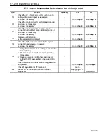 Предварительный просмотр 454 страницы Daewoo TACUMA Service Manual