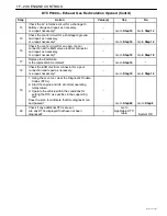 Предварительный просмотр 464 страницы Daewoo TACUMA Service Manual