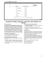 Предварительный просмотр 488 страницы Daewoo TACUMA Service Manual