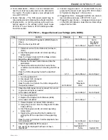 Предварительный просмотр 621 страницы Daewoo TACUMA Service Manual