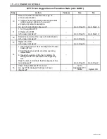 Предварительный просмотр 638 страницы Daewoo TACUMA Service Manual