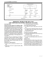 Предварительный просмотр 734 страницы Daewoo TACUMA Service Manual