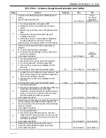 Предварительный просмотр 737 страницы Daewoo TACUMA Service Manual