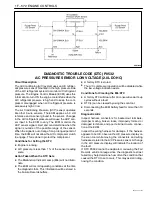 Предварительный просмотр 800 страницы Daewoo TACUMA Service Manual