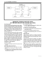 Предварительный просмотр 804 страницы Daewoo TACUMA Service Manual