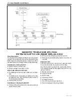 Предварительный просмотр 808 страницы Daewoo TACUMA Service Manual