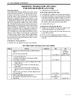 Предварительный просмотр 812 страницы Daewoo TACUMA Service Manual