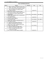 Предварительный просмотр 836 страницы Daewoo TACUMA Service Manual