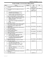 Предварительный просмотр 839 страницы Daewoo TACUMA Service Manual