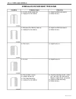 Предварительный просмотр 931 страницы Daewoo TACUMA Service Manual