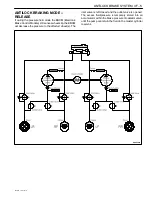 Предварительный просмотр 1005 страницы Daewoo TACUMA Service Manual