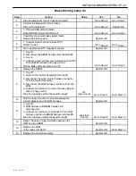 Предварительный просмотр 1021 страницы Daewoo TACUMA Service Manual