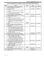 Предварительный просмотр 1029 страницы Daewoo TACUMA Service Manual