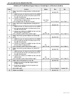 Предварительный просмотр 1064 страницы Daewoo TACUMA Service Manual