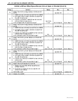 Предварительный просмотр 1072 страницы Daewoo TACUMA Service Manual