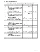 Предварительный просмотр 1076 страницы Daewoo TACUMA Service Manual