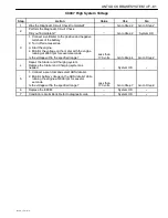 Предварительный просмотр 1081 страницы Daewoo TACUMA Service Manual