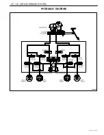 Предварительный просмотр 1104 страницы Daewoo TACUMA Service Manual