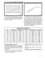 Предварительный просмотр 1124 страницы Daewoo TACUMA Service Manual