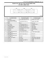 Предварительный просмотр 1127 страницы Daewoo TACUMA Service Manual