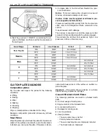 Предварительный просмотр 1140 страницы Daewoo TACUMA Service Manual