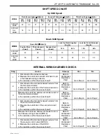 Предварительный просмотр 1147 страницы Daewoo TACUMA Service Manual