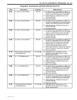 Предварительный просмотр 1157 страницы Daewoo TACUMA Service Manual