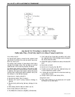 Предварительный просмотр 1190 страницы Daewoo TACUMA Service Manual