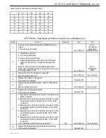 Предварительный просмотр 1191 страницы Daewoo TACUMA Service Manual